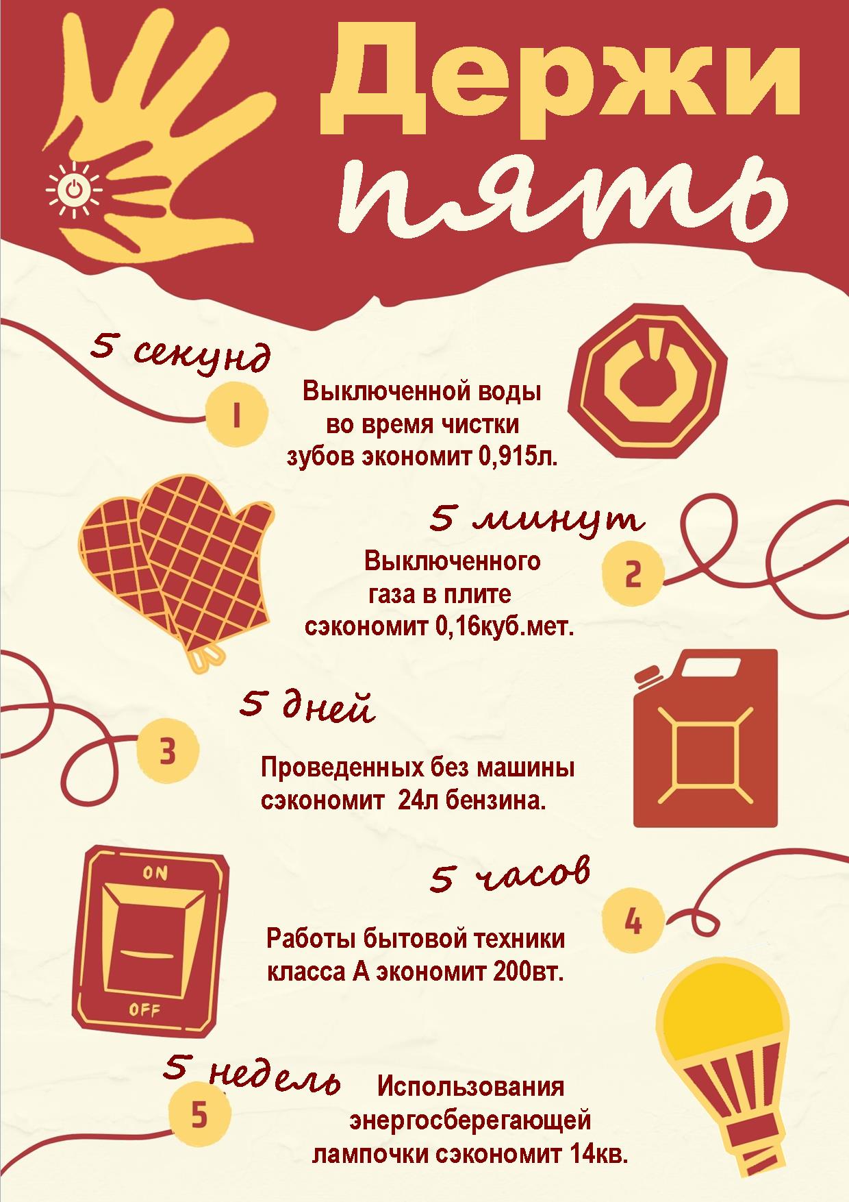Информация