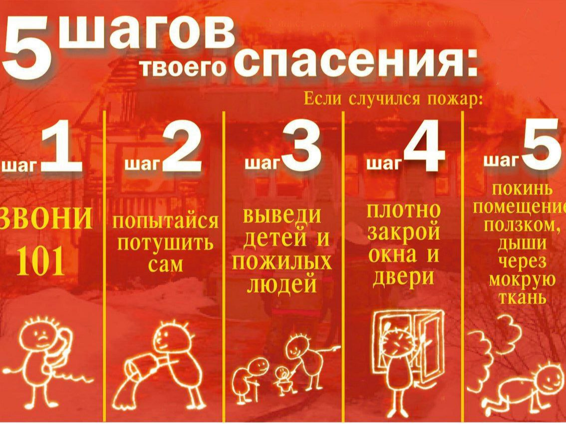 Информация